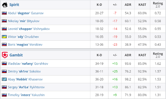 海外国民手游八年磨剑首次进军中国市场