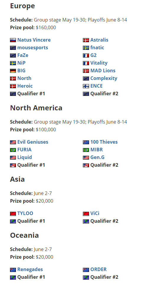 全新MOBA逃杀游戏头号追击国服正式上线