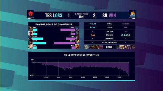 全球PC电脑换机潮来袭 五大品牌排行揭晓