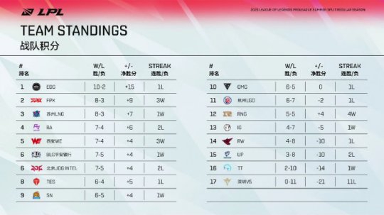 Paddock与Pine财富携手Linsco渠道开启金融新篇章