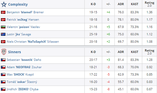 格雷迈恩正式加入风暴英雄游戏阵容