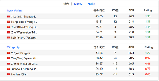 九月国产手游出海行业洗牌米哈游沐瞳科技崛起